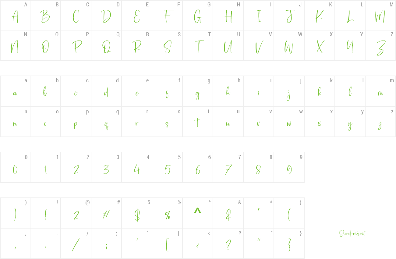 Font Bartes Malaga preview